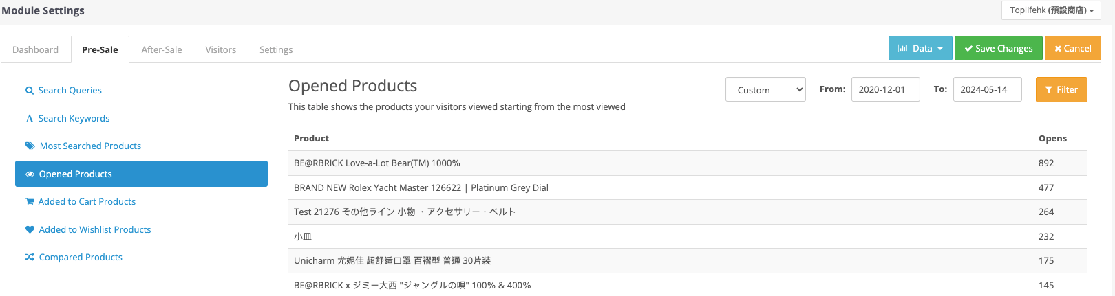 MARKETING 數據分析系統